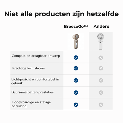 BreezeGo™ Mini Ventilateur de Poche Rafraîchissant
