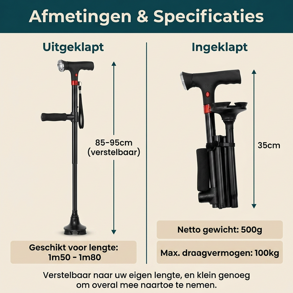 SafeRise afmetingen en specificaties